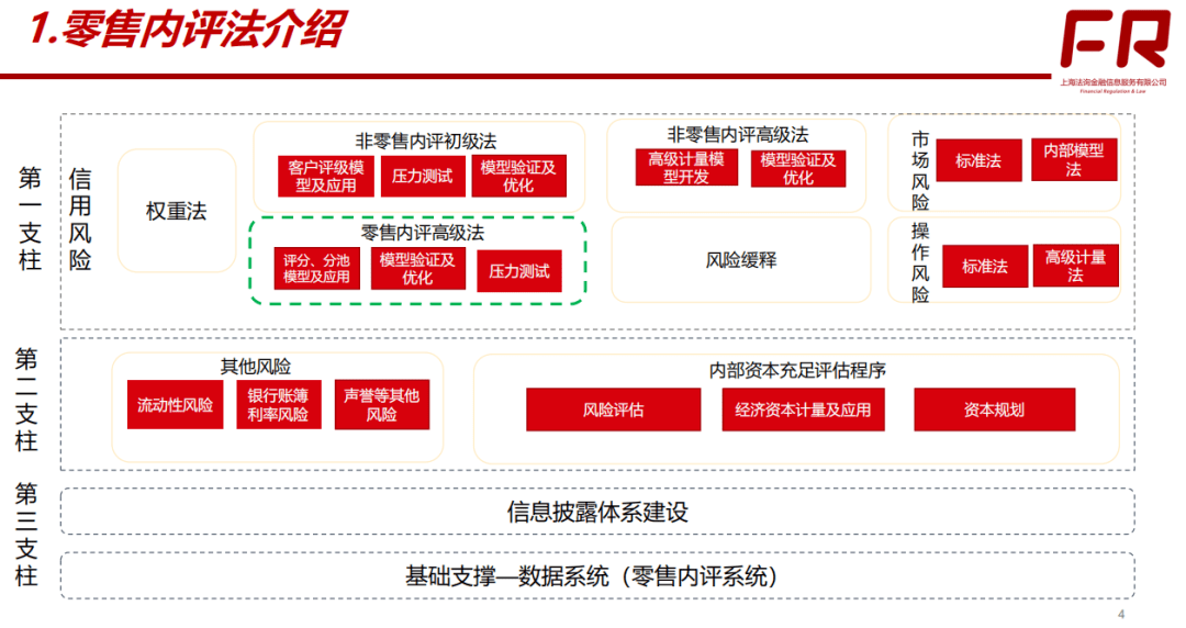 新奧門特免費資料大全198期,穩(wěn)健性策略評估_蘋果版56.100