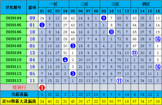 新澳六開彩開獎(jiǎng)結(jié)果查詢合肥,專業(yè)問題執(zhí)行_BT92.314