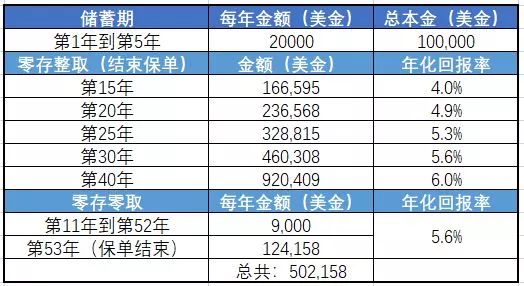 2024新奧資料免費(fèi)精準(zhǔn)109,前沿解析說(shuō)明_XP38.861