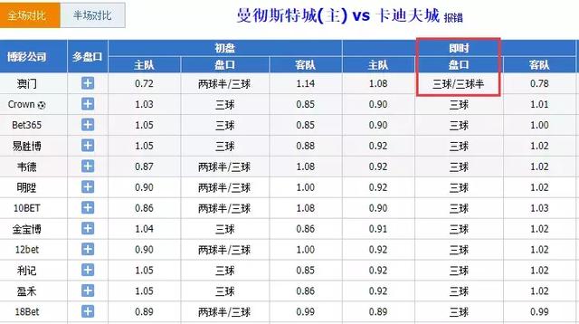 2024年新澳門今晚開獎(jiǎng)結(jié)果查詢表,適用設(shè)計(jì)解析_精裝版11.803