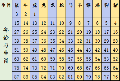 2024年11月20日 第24頁