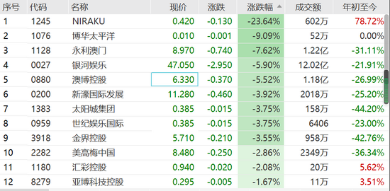 新澳門彩歷史開獎記錄近30期,實用性執(zhí)行策略講解_NE版37.711