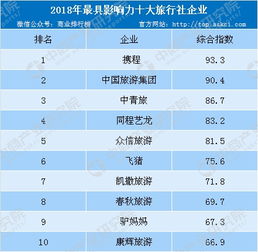 新奧免費(fèi)三中三資料,收益成語(yǔ)分析落實(shí)_U82.102