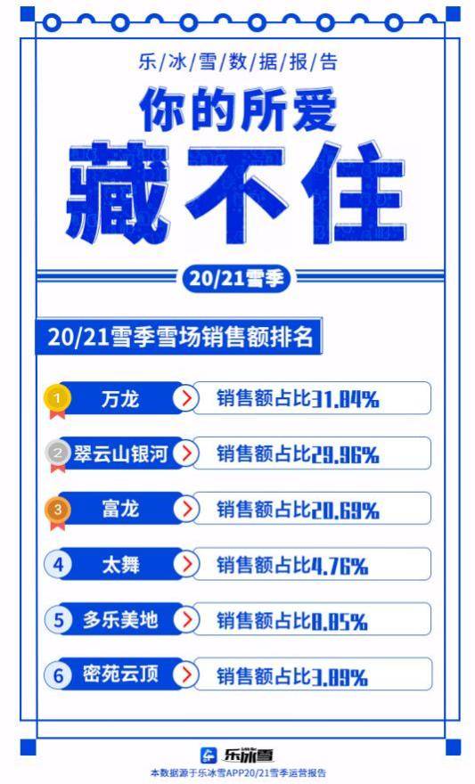 新奧門正版免費(fèi)資料大全旅游團(tuán),全面執(zhí)行數(shù)據(jù)計劃_領(lǐng)航款77.210