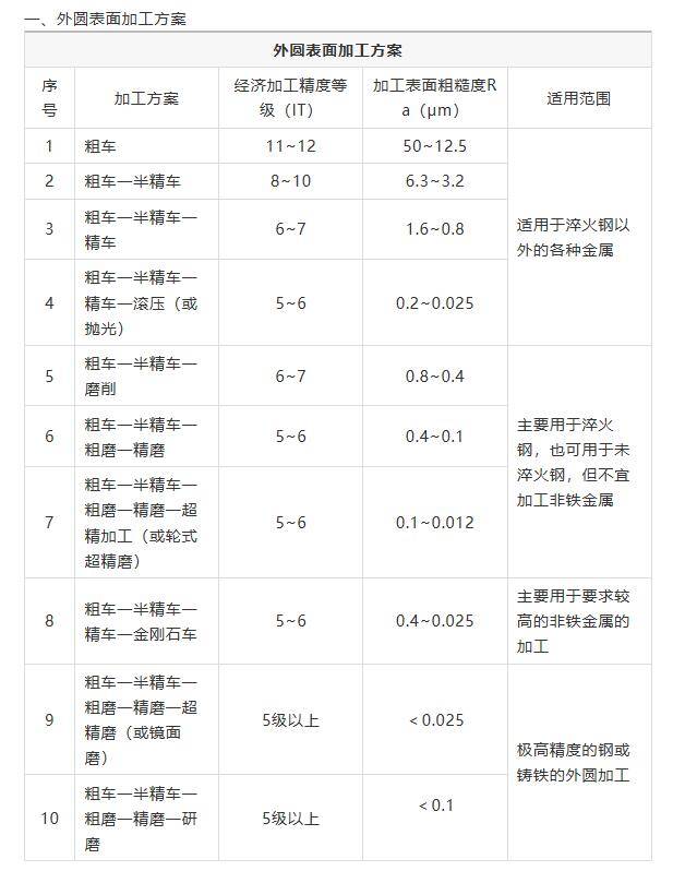 新澳資料大全資料,適用性執(zhí)行方案_冒險版31.843