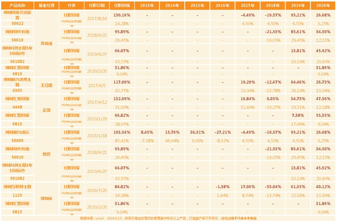 最準(zhǔn)一碼一肖100%精準(zhǔn)老錢莊揭秘,創(chuàng)新方案解析_至尊版46.78