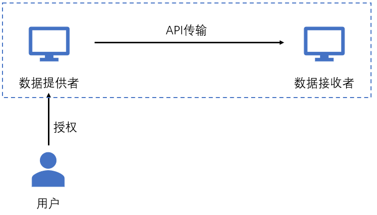 新澳準資料免費提供,數(shù)據(jù)分析驅動設計_RX版28.794