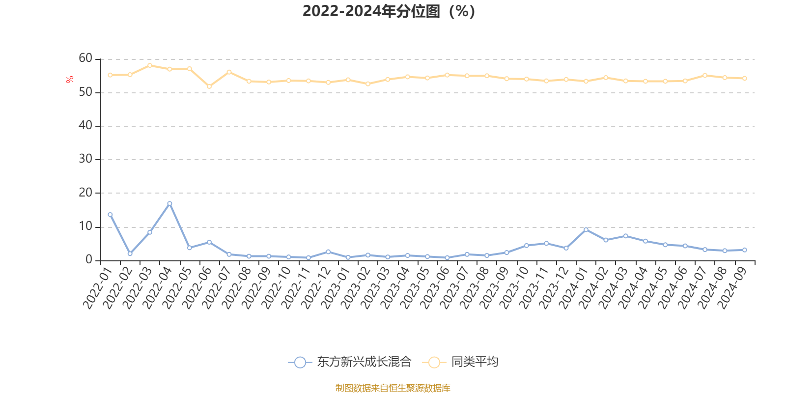 2024澳門正版資料大全資料,專家解答解釋定義_YE版94.647