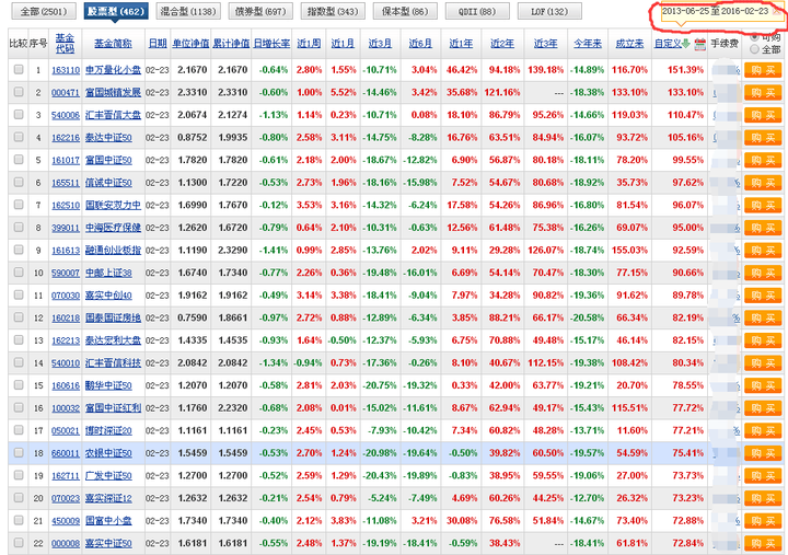 天天彩澳門(mén)天天彩,實(shí)時(shí)數(shù)據(jù)解釋定義_Advanced27.598