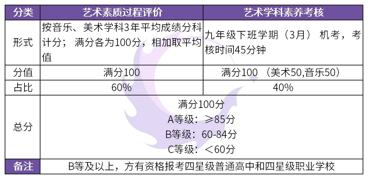 新奧門資料大全免費澳門資料,國產(chǎn)化作答解釋落實_Hybrid16.532