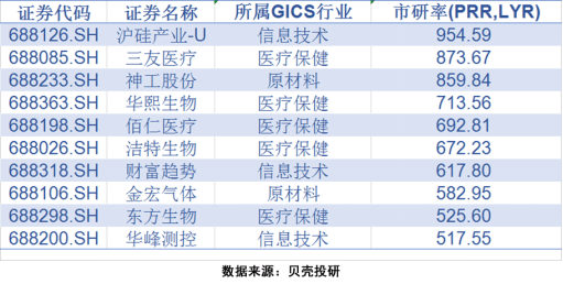 今晚澳門馬出什么特馬,精細(xì)解答解釋定義_進(jìn)階款20.93