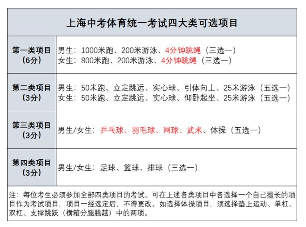 新澳門管家婆一句話,重要性說明方法_蘋果版68.294