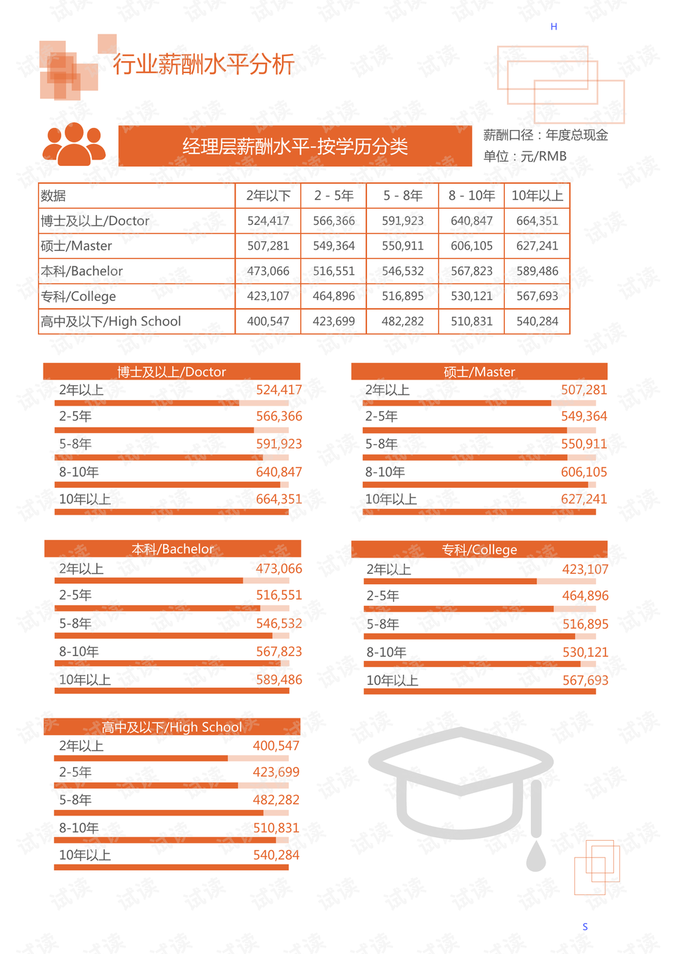 廣東八二站資料大全正版官網(wǎng),經(jīng)濟(jì)性執(zhí)行方案剖析_限量款92.606