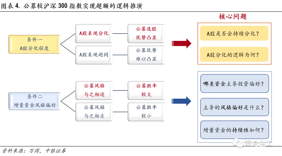 四連二八一六看打一正確生肖,經(jīng)濟(jì)方案解析_yShop92.93