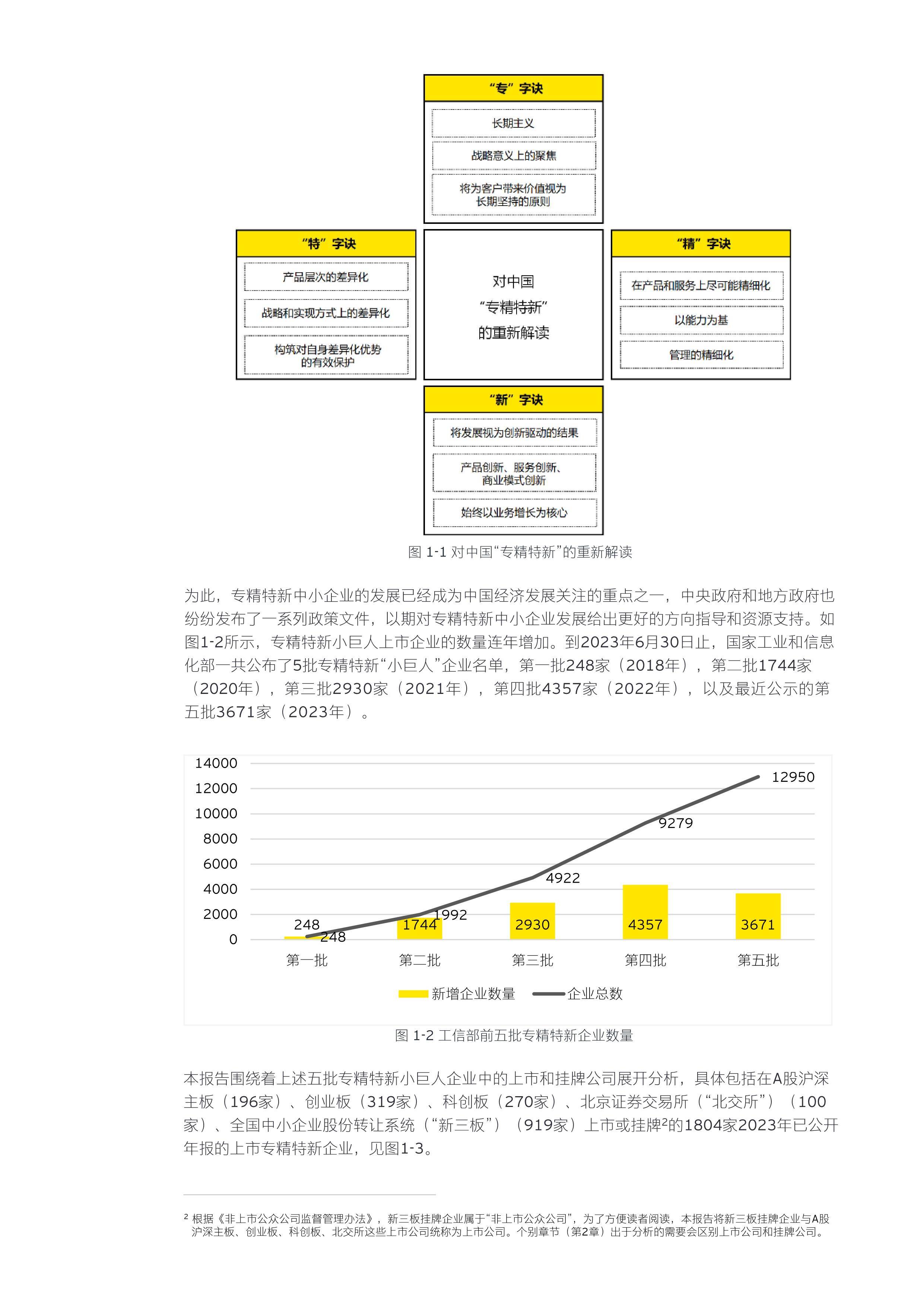 誠信檔案 第180頁