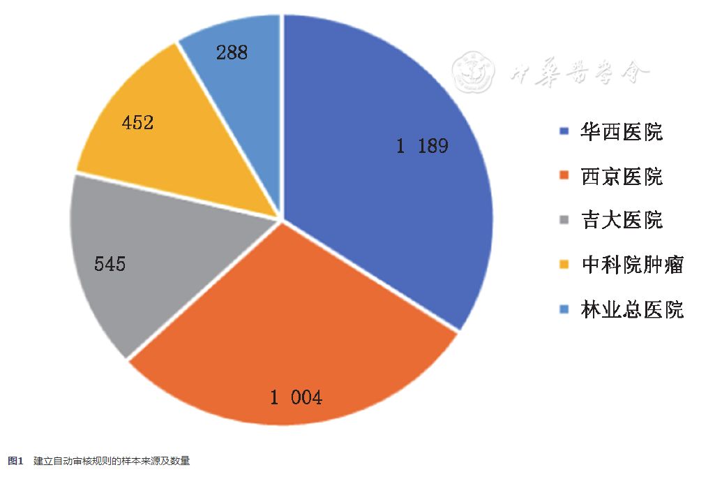 新澳門49碼中獎規(guī)則,實(shí)地驗(yàn)證分析_專業(yè)版43.857