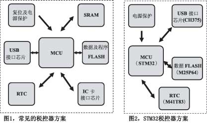 誠信檔案 第179頁