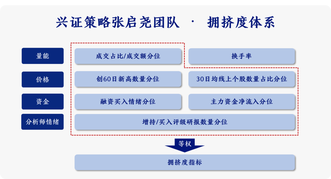 新奧門資料免費精準,靈活性方案實施評估_V71.656