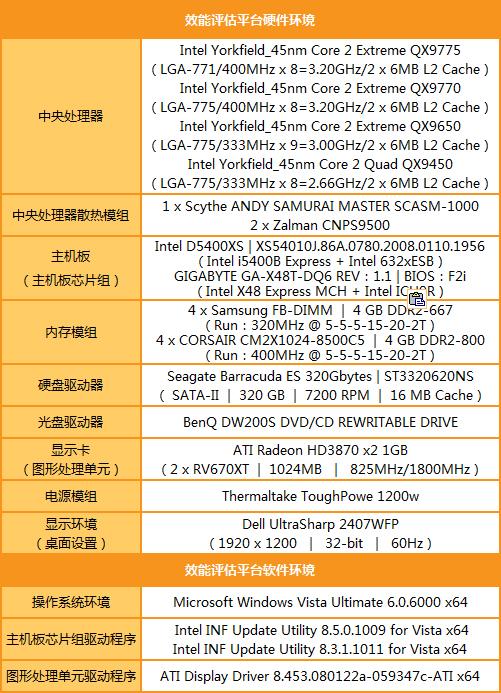 新奧彩294444cm,狀況評估解析說明_Advanced75.806