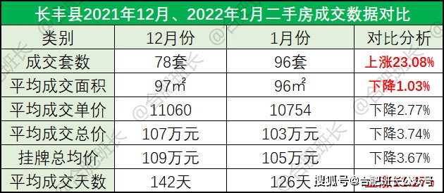 天つ使つ淚 第3頁