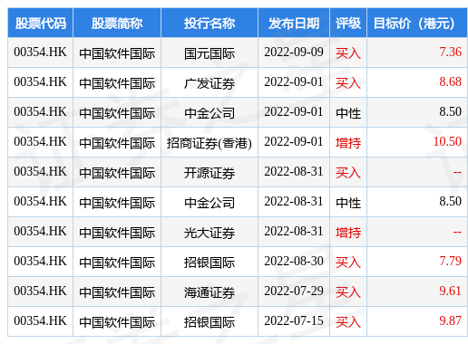 一碼一肖100%的資料,權(quán)威詮釋方法_優(yōu)選版74.483