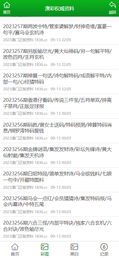 新澳資料大全正版資料2024年免費(fèi),精細(xì)方案實(shí)施_尊貴款76.172