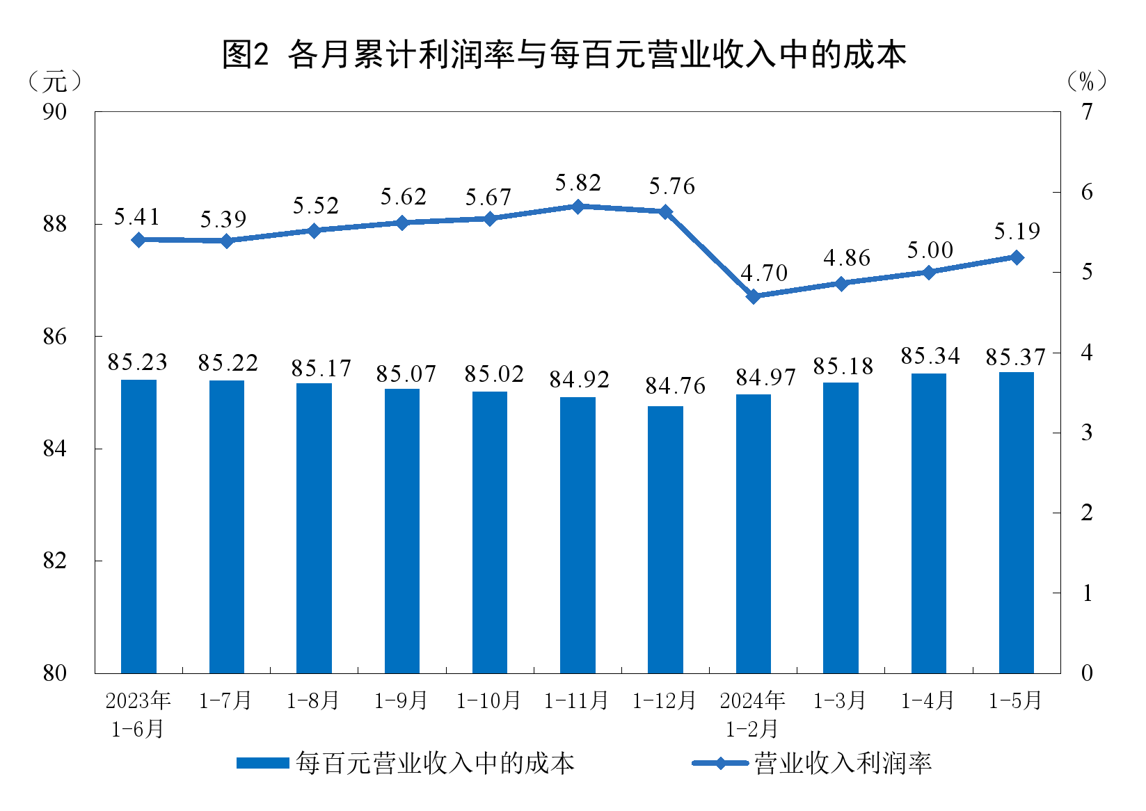 20024新澳天天開好彩大全160期,統(tǒng)計(jì)分析解釋定義_4DM71.138