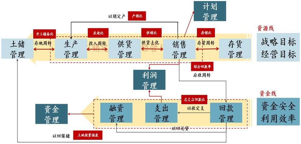 2024新澳門跑狗圖今晚特,數據驅動計劃_游戲版12.470