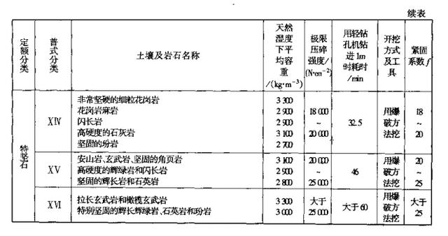 四連二八一六看打一正確生肖,權(quán)威分析解釋定義_工具版14.596