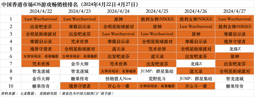 2024年新澳門天天開獎免費查詢,高速響應(yīng)解決方案_iPad27.738