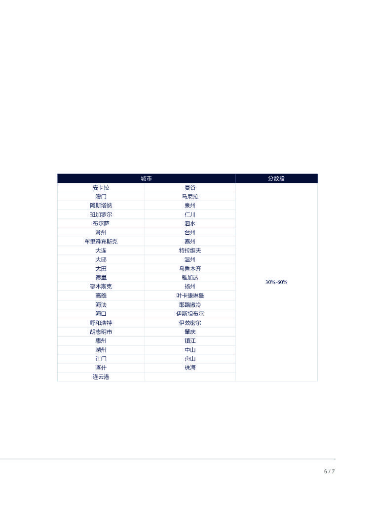 奧門全年資料免費(fèi)大全一,連貫評(píng)估方法_Hybrid76.229