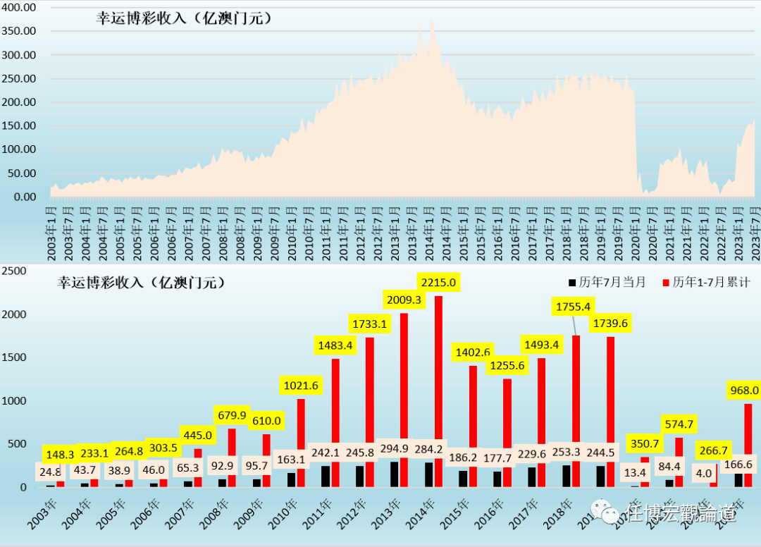 2O24年澳門正版免費(fèi)大全,數(shù)據(jù)支持計(jì)劃解析_HT62.631