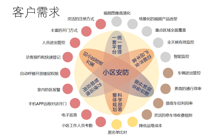 新聞中心 第10頁