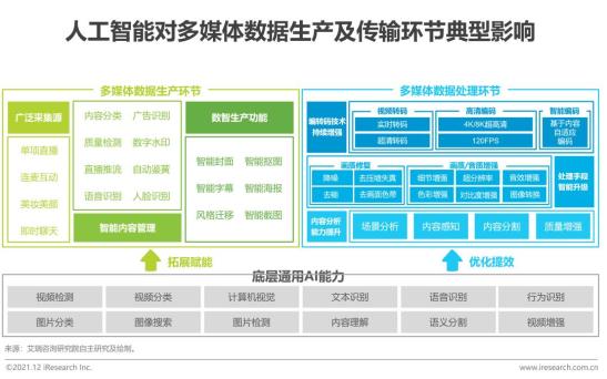 新奧彩資料免費(fèi)提供353期,數(shù)據(jù)導(dǎo)向?qū)嵤D版74.896