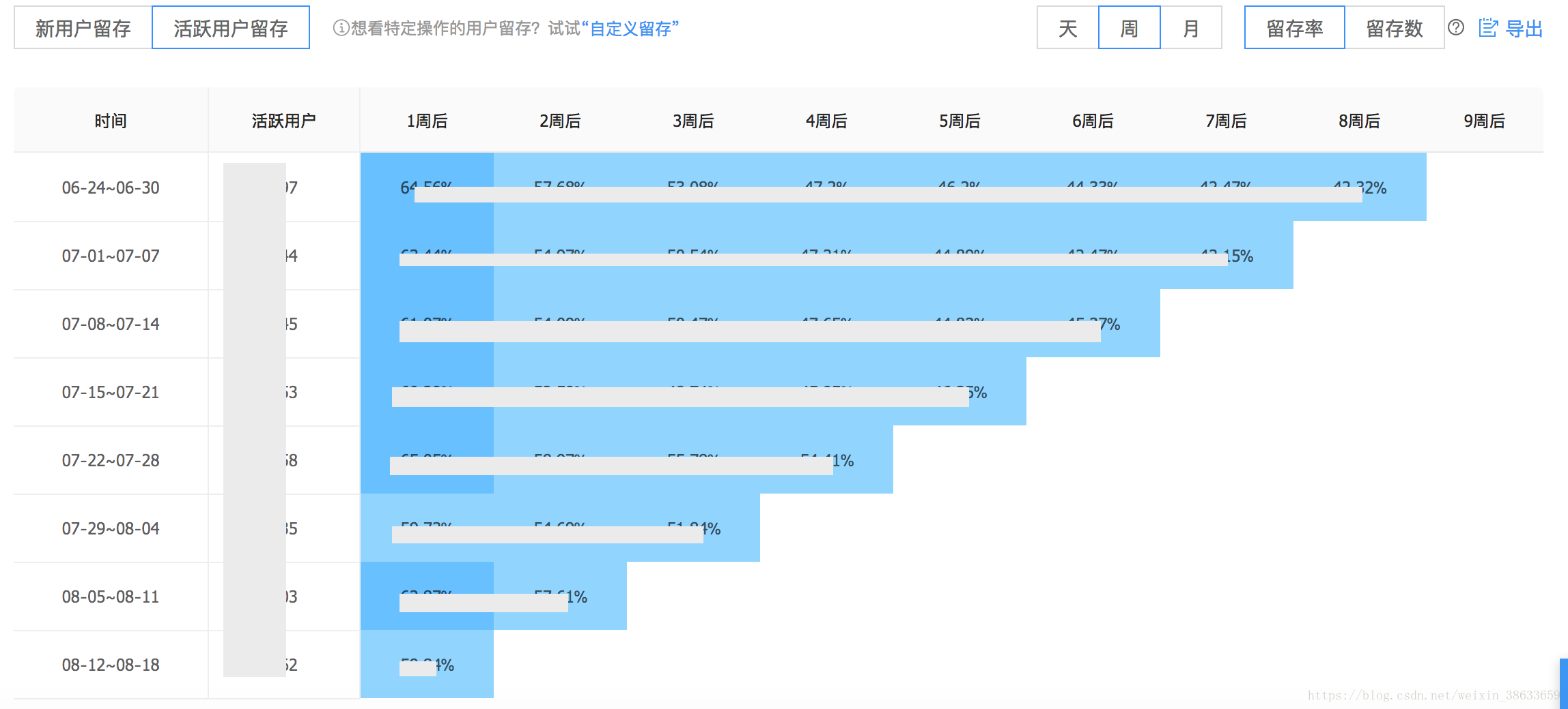 2024全年資料免費(fèi)大全,數(shù)據(jù)分析驅(qū)動(dòng)解析_KP91.125