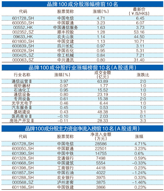 一碼一肖100%精準(zhǔn),確保成語解釋落實的問題_Advance19.868