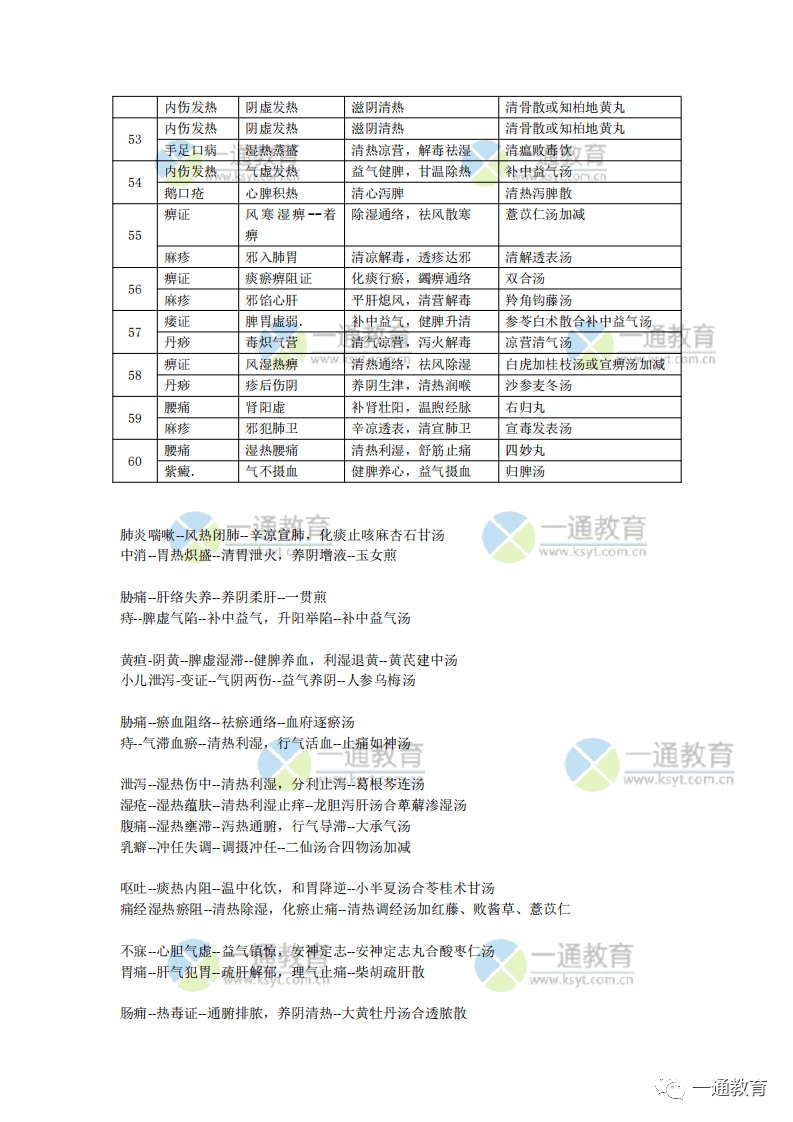 全年資料免費大全正版資料最新版,精準實施分析_尊享款48.548