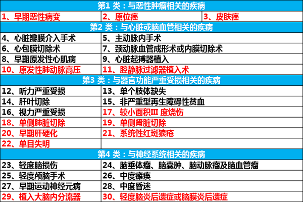 2024年正版資料免費大全最新版本亮點優(yōu)勢和亮點,數據導向執(zhí)行解析_標準版59.820