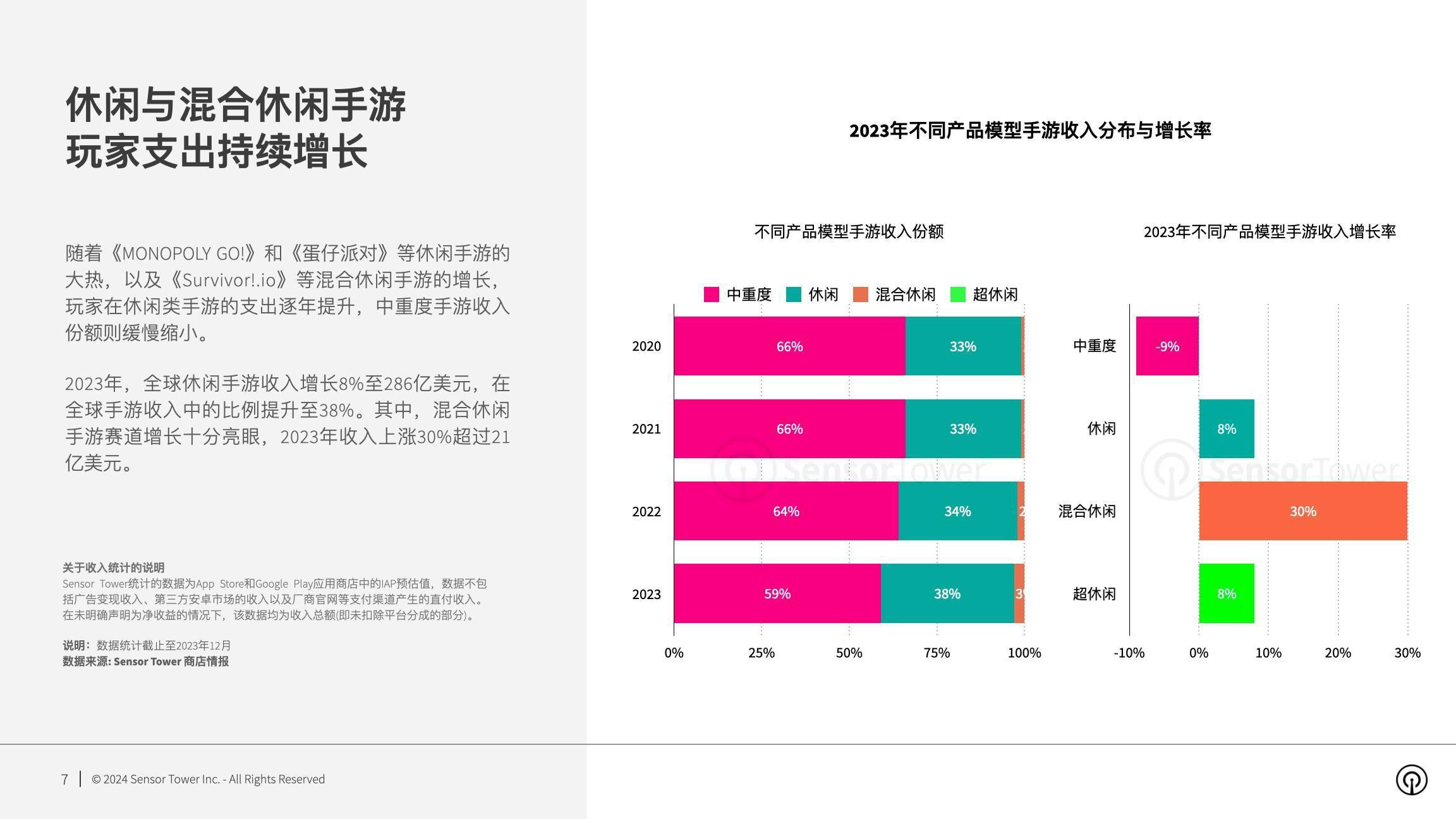 2024正版資料大全,全面計劃解析_Holo95.767