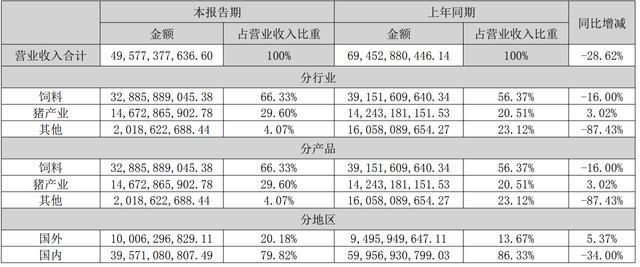 2024新澳資料免費大全,預測解答解釋定義_V235.192