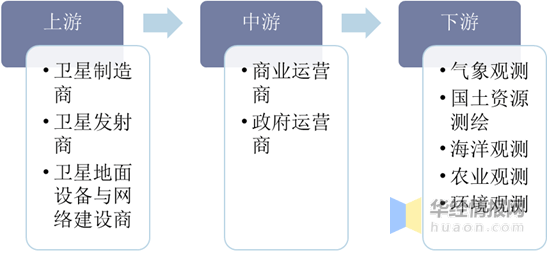 新澳免費資料大全精準版,狀況分析解析說明_創(chuàng)新版70.590