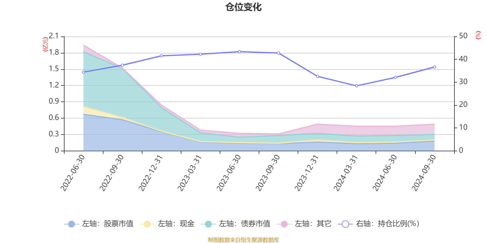 公司介紹 第5頁