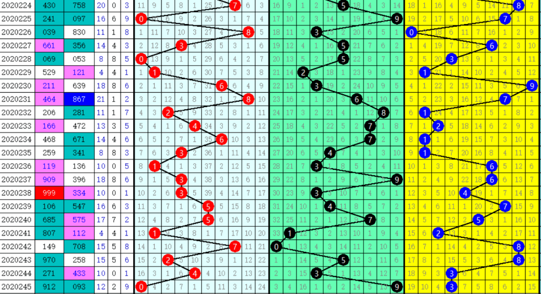 二四六管家婆期期準資料,全面數據策略實施_M版10.227