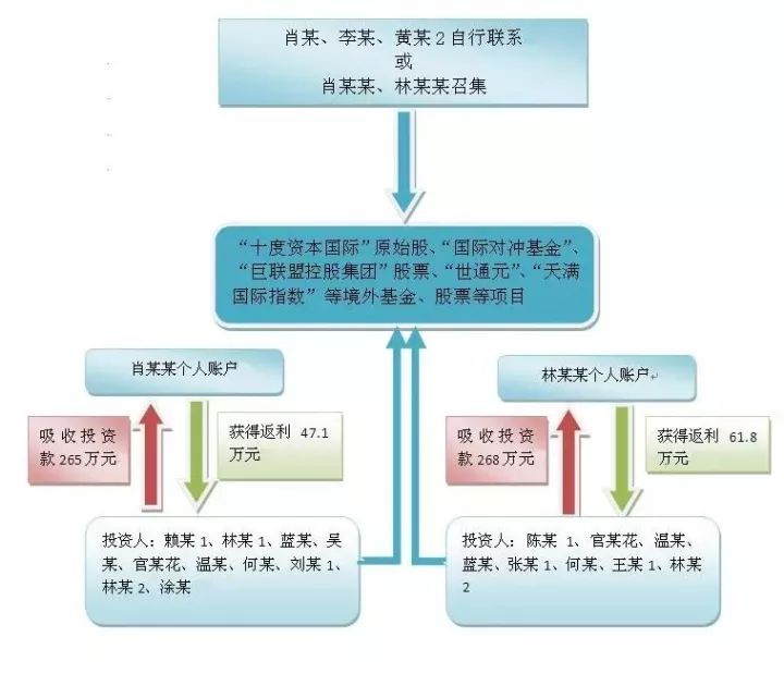 今晚澳門特馬必開一肖,專業(yè)分析解析說明_安卓33.680