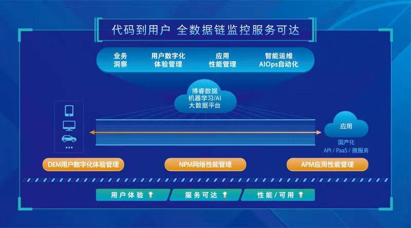 新奧管家婆資料2024年85期,數據整合策略分析_Elite89.871