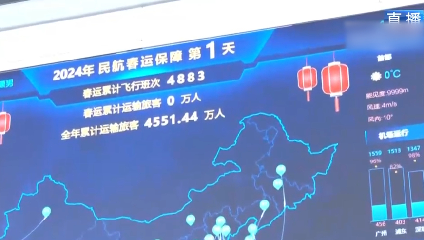 2024澳門今晚開獎結果,綜合數(shù)據(jù)解析說明_進階版45.966