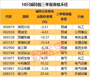 77777788888王中王中特亮點,數據整合執(zhí)行設計_鉆石版26.294