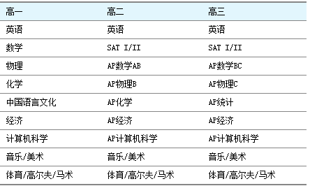 2024年新澳天天開彩最新資料,實(shí)地解讀說明_精簡版88.97