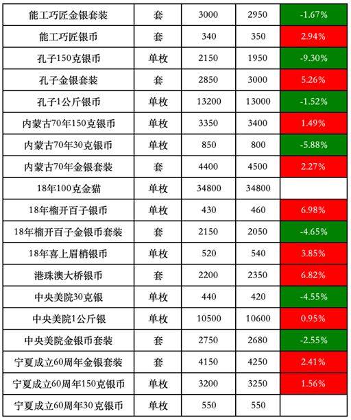 2024新澳歷史開獎記錄,數據驅動執(zhí)行方案_紀念版53.801