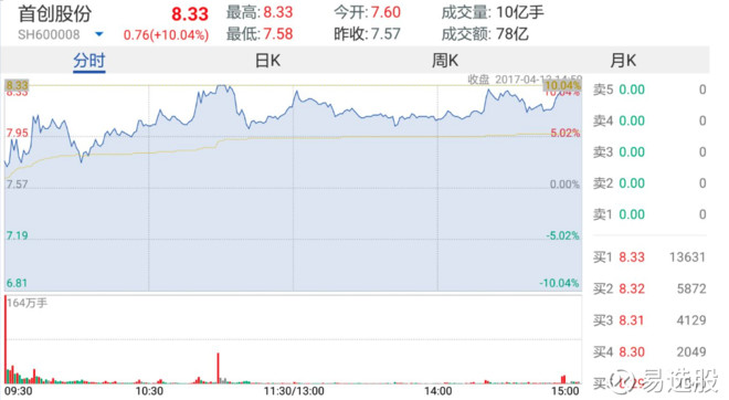 2024澳門特馬今晚開獎(jiǎng)097期,靈活性操作方案_Z99.514